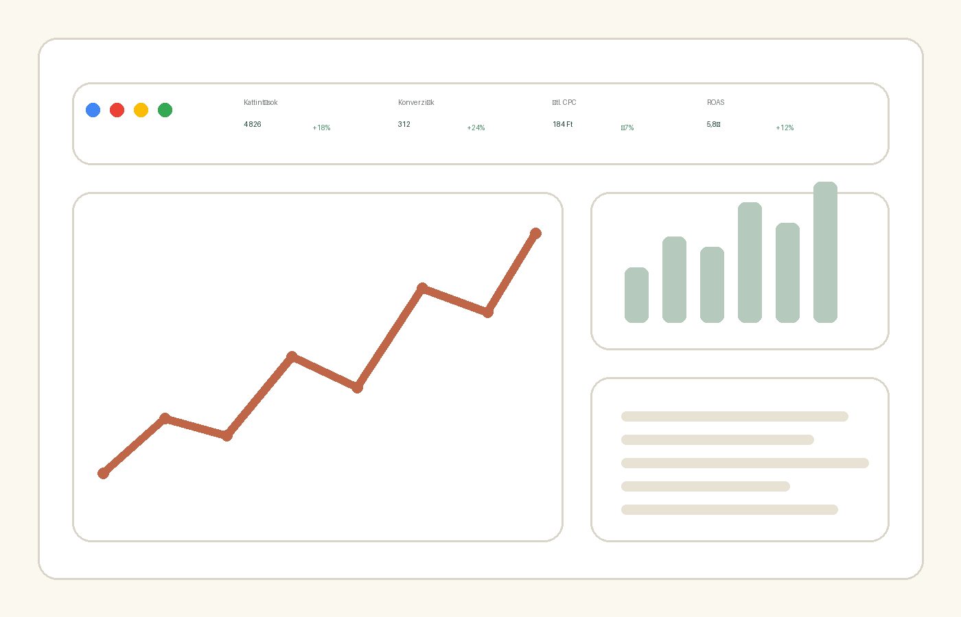 Google Ads teljesítménydashboard illusztráció
